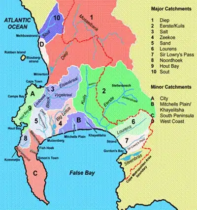 CT-Water-Catchments